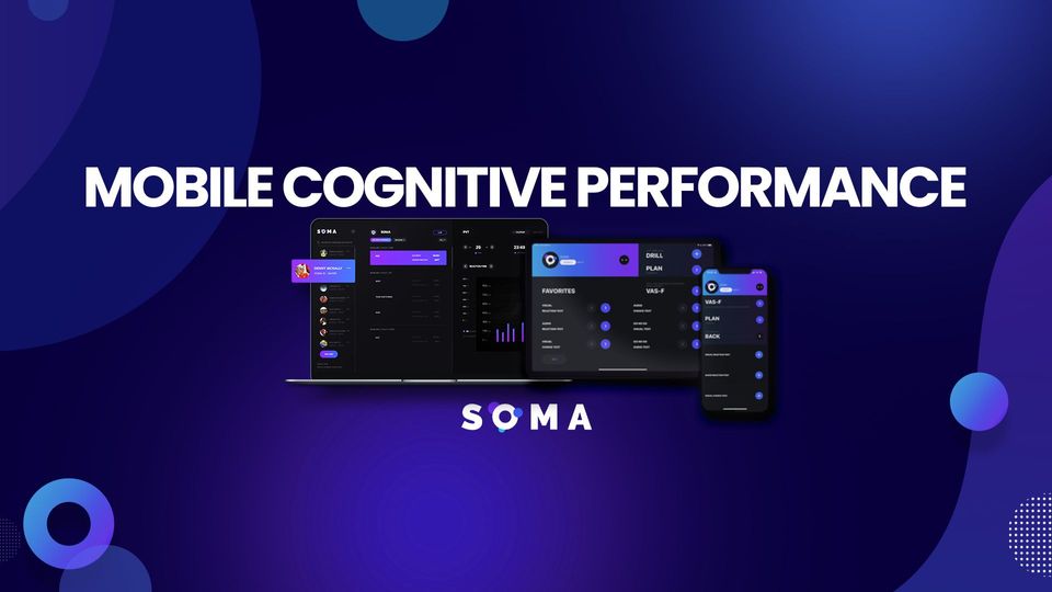 Mobile Cognitive Performance.